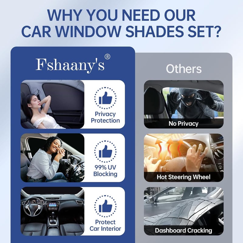 FSHAANY'S 8PCS Car Window Shades for KIA Seltos KX3 2021-2024, Window Covers for Seltos KX3 Windshield Side Rear Windows, Full Set Privacy Protection Car Sunshade with UV Blocking for Camping Napping - Image 4